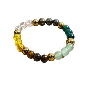 Dhan Yog Bracelet for Wealth and Prosperity